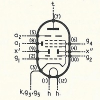 Fortress E1T Clock